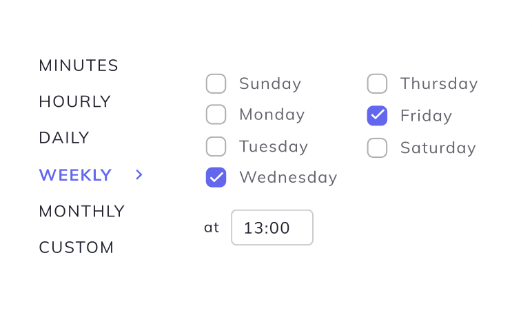 digitalocean hourly backups