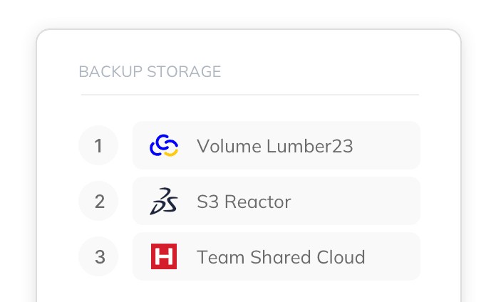 simplebackups app storage