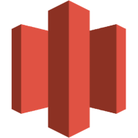 Amazon S3 Glacier