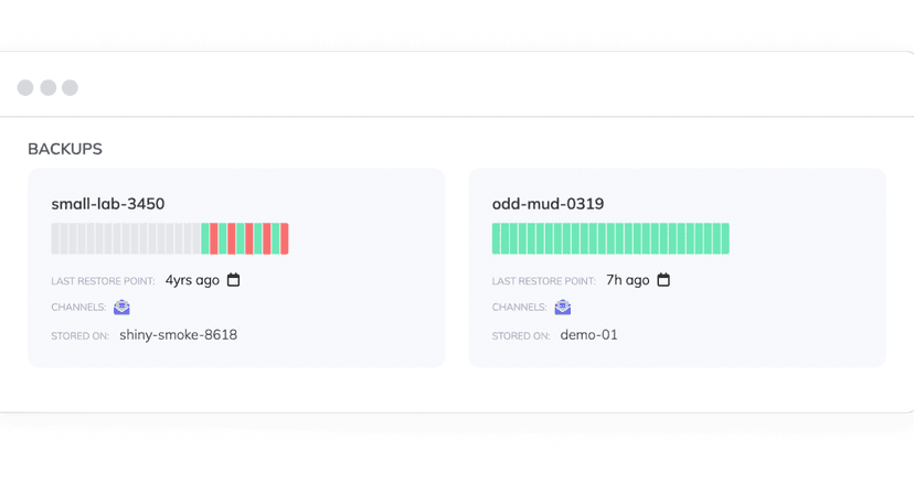 Sharable status pages