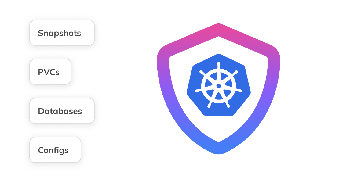 Kubernetes Auto-Discovery