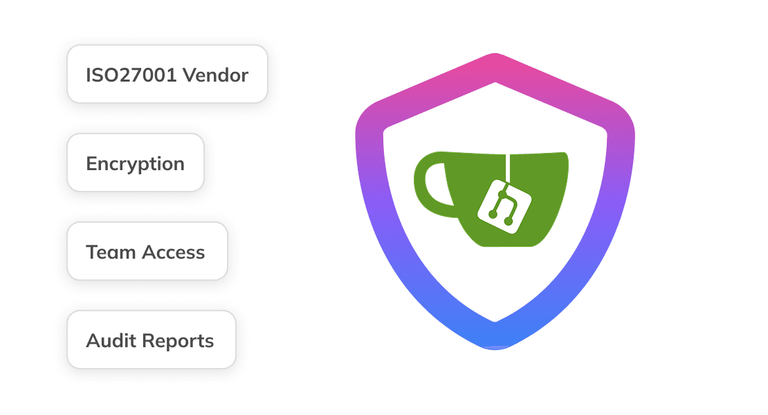 Gitea Backup Compliance and Audit ready