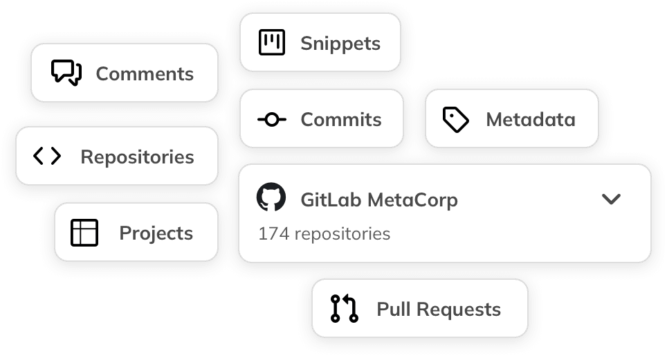 GitLab backup all data