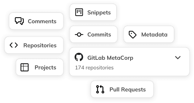 Automated GitLab Backup Solution