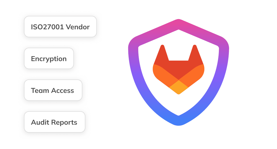 GitLab Backup Compliance and Audit ready