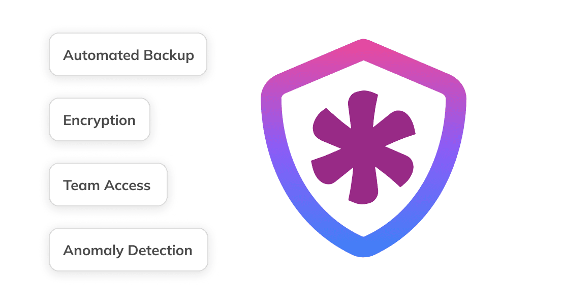 Automated Knack backup