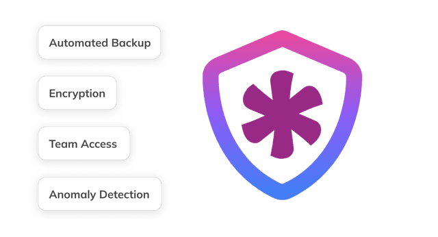 Automated Knack Backup Service