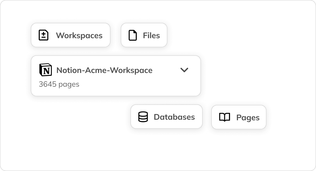 Notion backup all data
