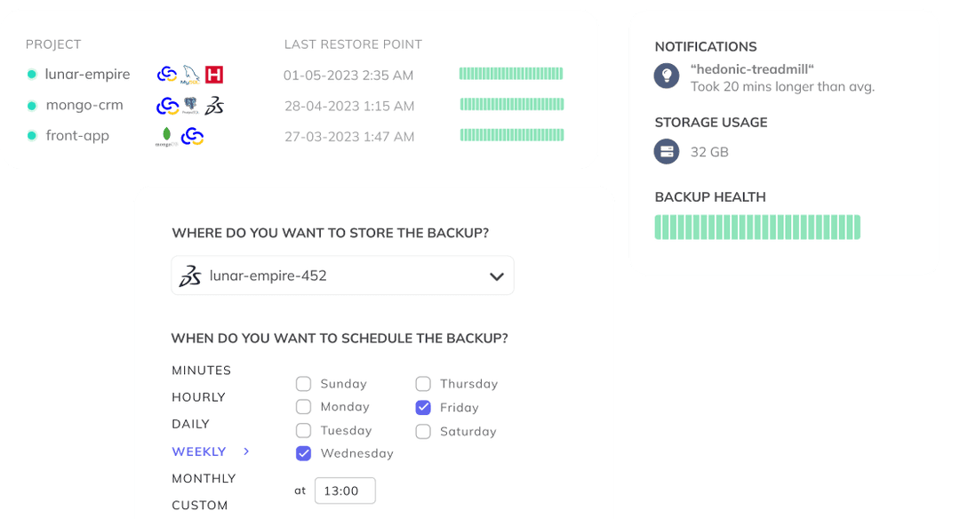 SimpleBackup Agency backup dashboard: all your backups in one place