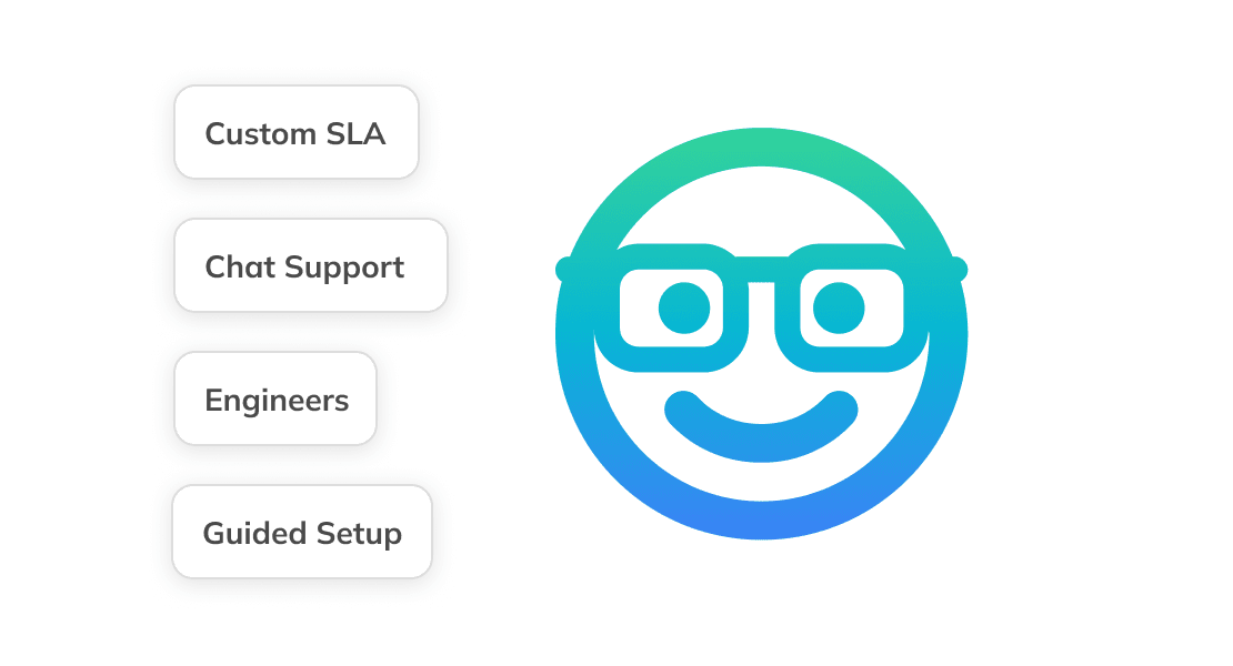GitHub backup all data