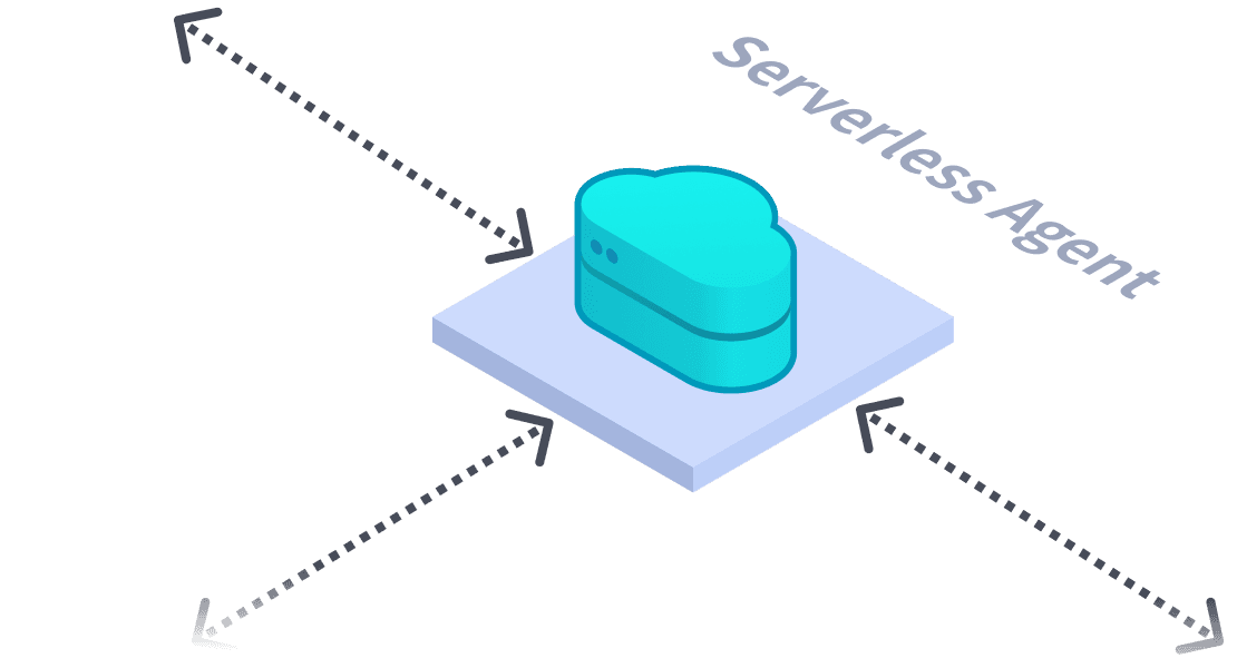 GitHub backup all data
