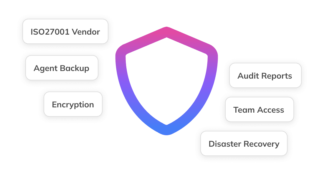 Notion backup compliance