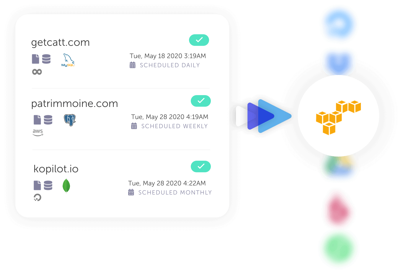 aws backups