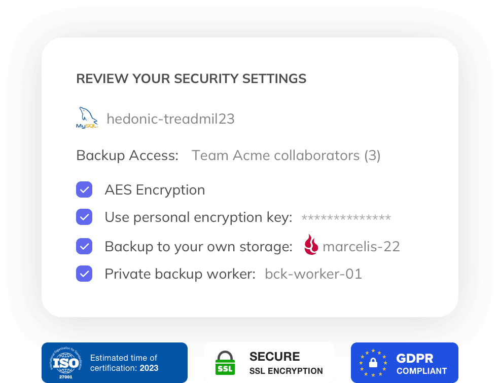 Backup backups security