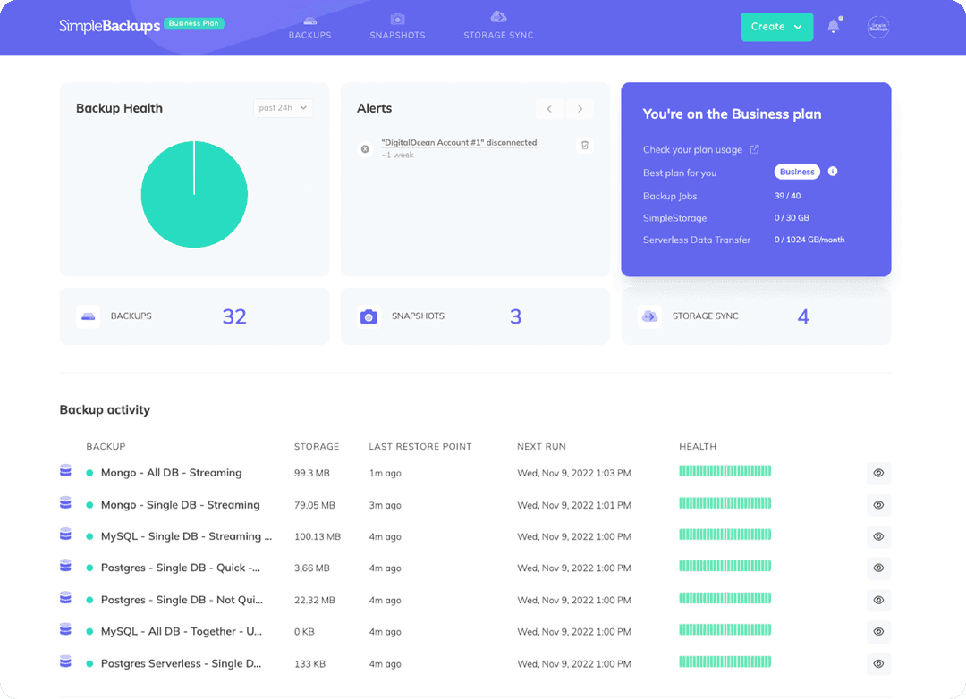 SimpleBackups MySQL backup dashboard: all your MySQL backups in one place
