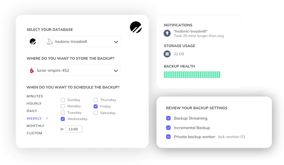Database as a service backup solution