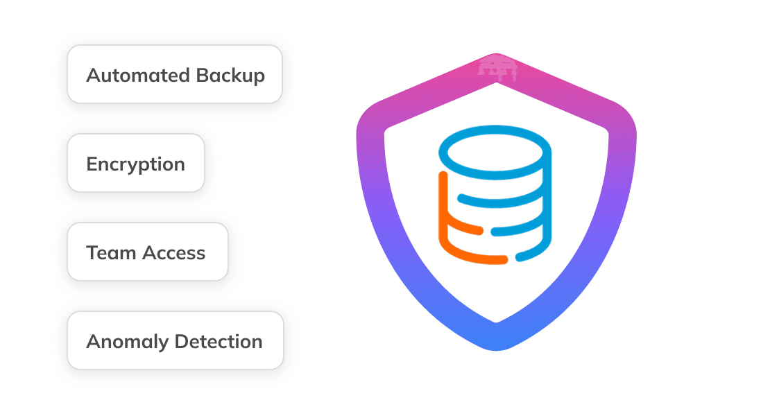 Tadabase backup compliance