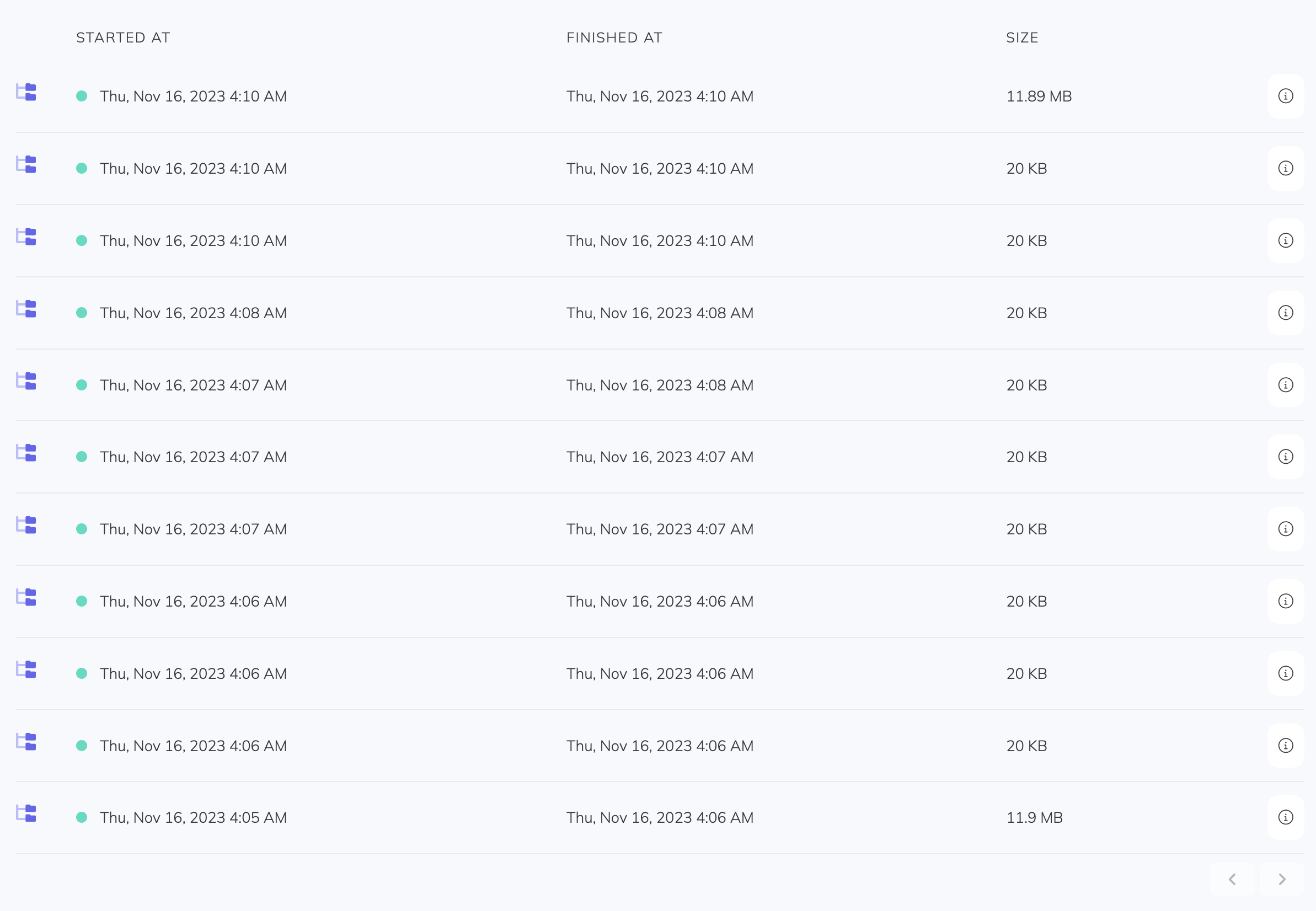 Diagram showing a retention cycle of 10 backups with a full backup at the start