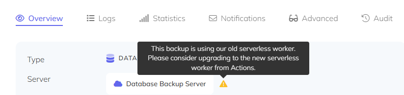 A closer view of the old worker status