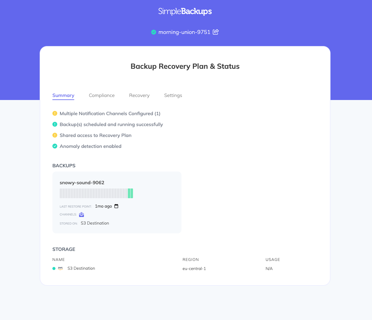 The Project overview page showing resource summary