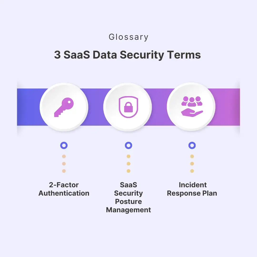 3 SaaS Data Security Terms