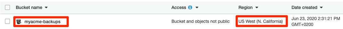 AWS S3 bucket region