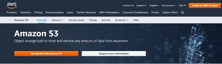 AWS S3 Pricing