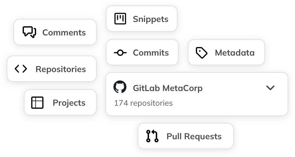 GitLab backup service