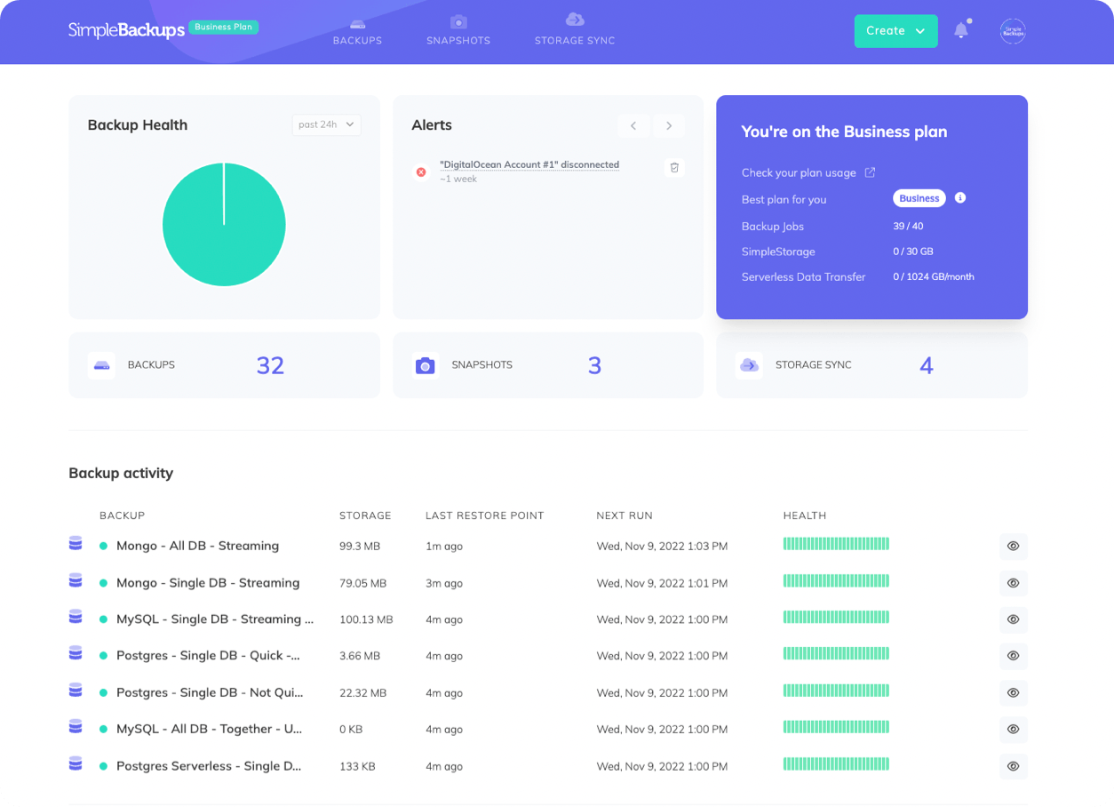 SimpleBackups dashboard, all your websites backups in one place